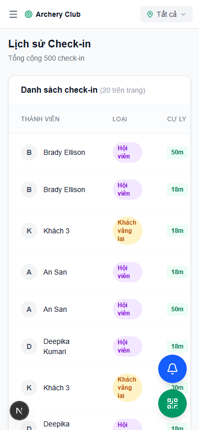 Lịch sử check-in
